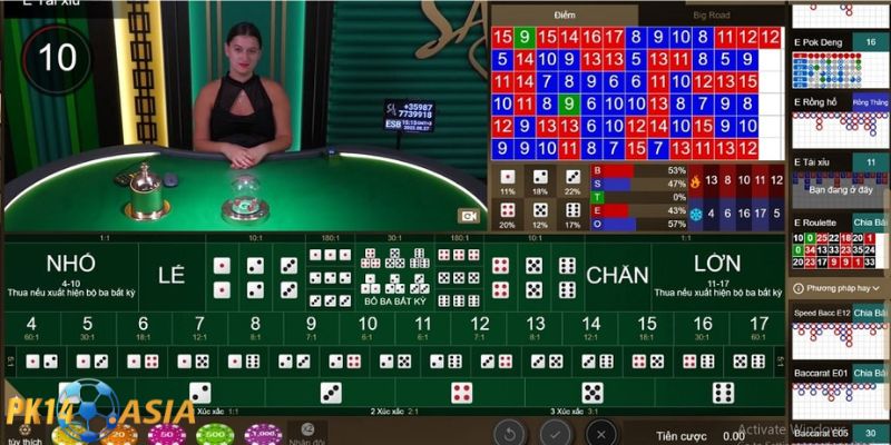 Các mẹo chơi Sicbo PK14 dễ dành chiến thắng