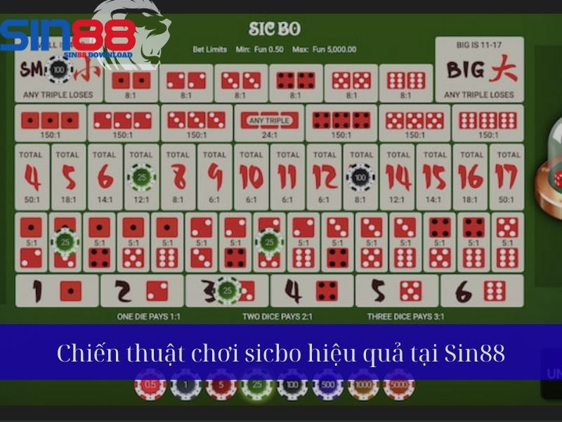 Chiến thuật chơi Sicbo hiệu quả tại Sin88